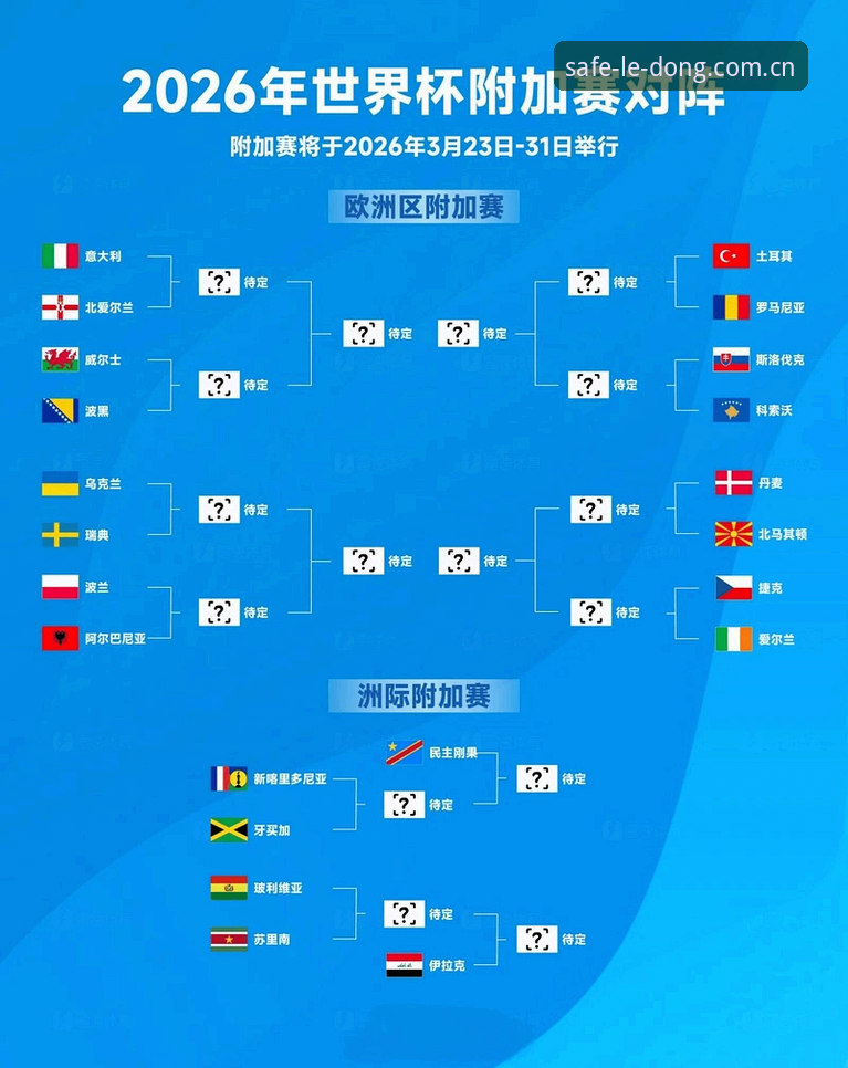 乐动体育官方下载官方下载 世界杯观赛签证受阻完整指南:从乐动体育官网解读赛事冷场背后的政治与数据博弈