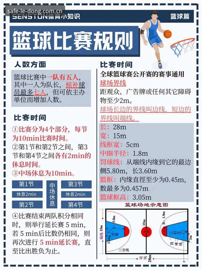 乐动体育安全链接 北京男篮生死战G4全面解析:后场核心状态与内线调整决定命运